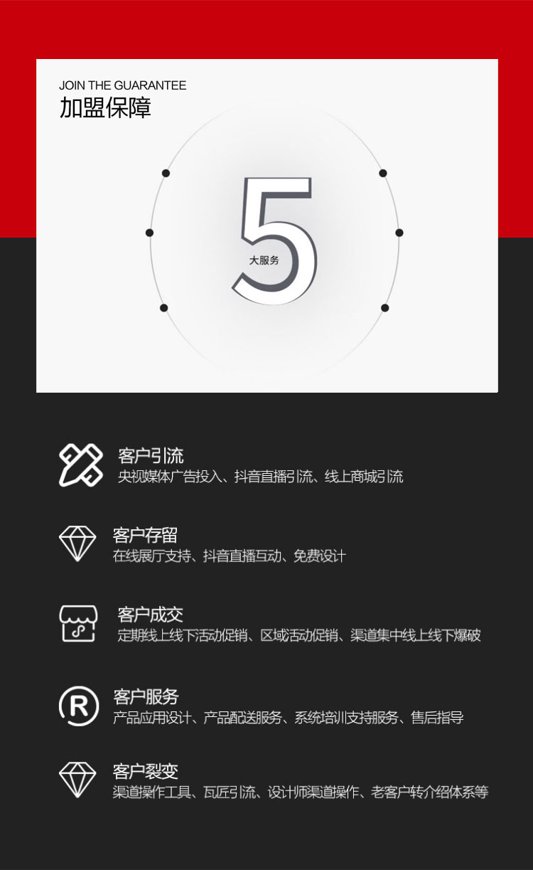 富喜来